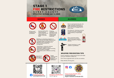 County Stage 1 Fire Restrictions (400 x 275 px)