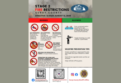 Stage 2 Fire Restrictions