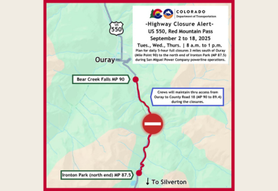 SMPA Red Mtn. Closure Schedule